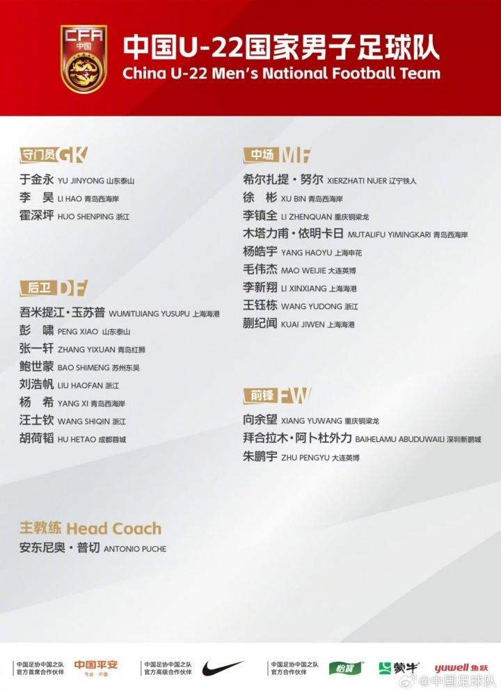 毛伟杰, 青岛西海岸, img 毛伟杰, 青岛西海岸, img