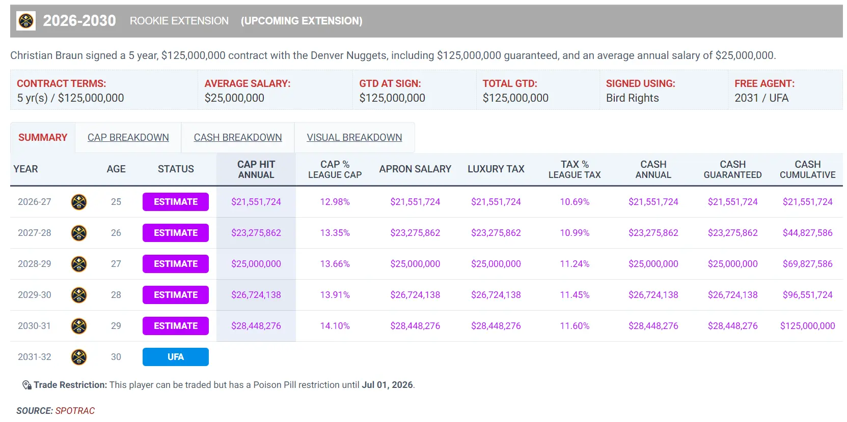 img, tenan, 布劳恩五年 img, tenan, 布劳恩五年