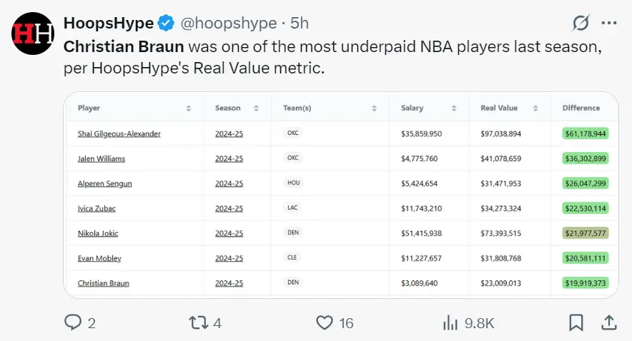 抢断, 赛季, 夺冠赔率冲 抢断, 赛季, 夺冠赔率冲