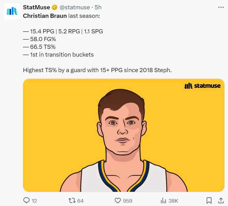 夺冠赔率冲, 到第二, 掘金造 夺冠赔率冲, 到第二, 掘金造