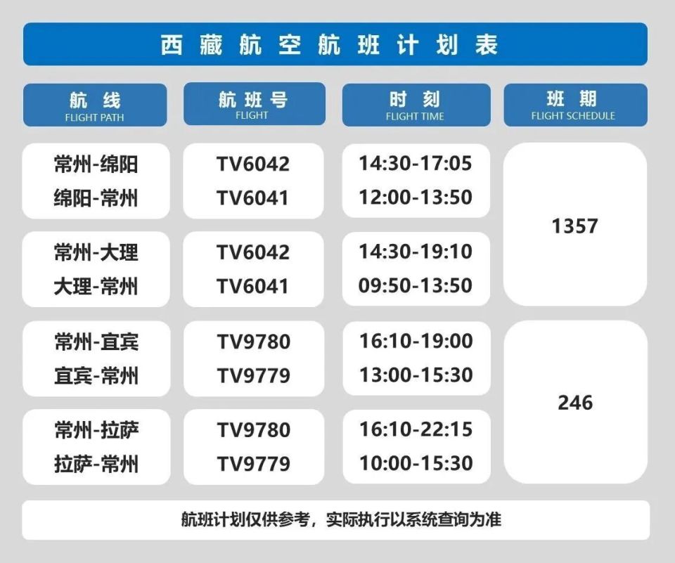 增设服务窗 增设服务窗